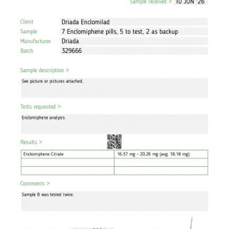 Enclomilad Enclomiphene Citrate 12.5mg/tab 50 tabs Driada Medical